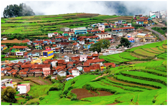 Poombarai Village Kodaikanal